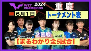 【まるわかり日程】最新トーナメント表で6/1のスケジュールをチェック！ WTTチャンピオンズ重慶2024