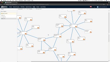 On-Demand Webinar: Powerful Security Visualization in the Public Cloud with Dome9 Clarity