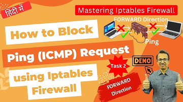 38 How to Block Ping (ICMP) Request using Iptables Firewall Demo | FORWARD Direction