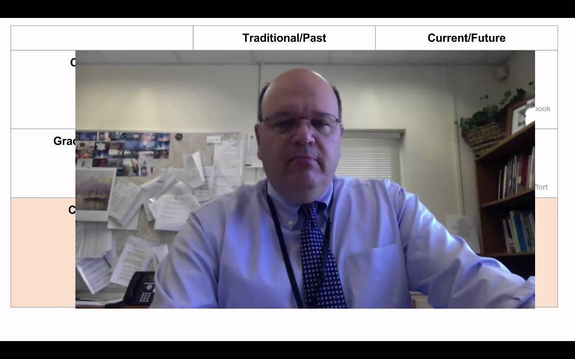 Student Led Conferences Overview - YouTube
