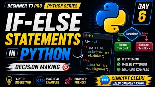 "If-Else Statements in Python 🔀 Decision Making | Day 6"