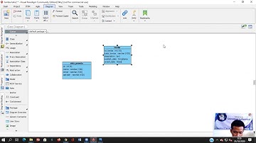 Okky Wibawanto-DIY-TI-UML Class Diagram part 2-LKSN ABK 2020