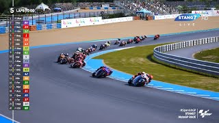 MotoGP Jerez 2024 GP Spanyol #SpanishGP MotoGP 24 Spain