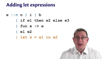 Naive Inference of Let | OCaml Programming | Chapter 9 Video 47
