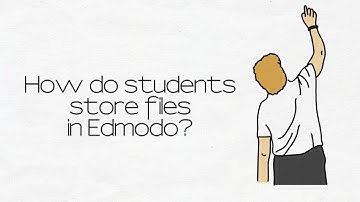 Edmodo Student Backpack - Tech Tuesday