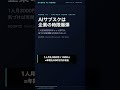 AIサブスク年3600万円、放置厳禁