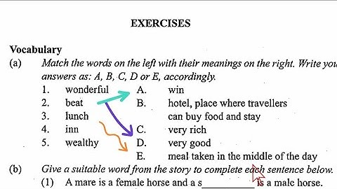 Grade 9 lesson 4, TWO WORDS OF WISDOM EXERCISE by Rohingya