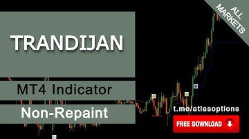 Non-Repainting Indicator TRANDIJAN – Trend Indicator MT4 – Forex Trading