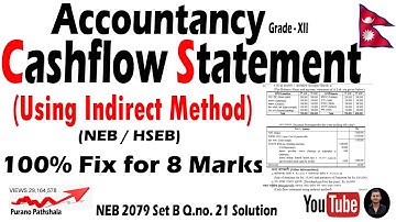 Cash Flow Statement using Indirect Method in Nepali  |Class 12 NEB| Indirect Method Cash Flow|| 2081