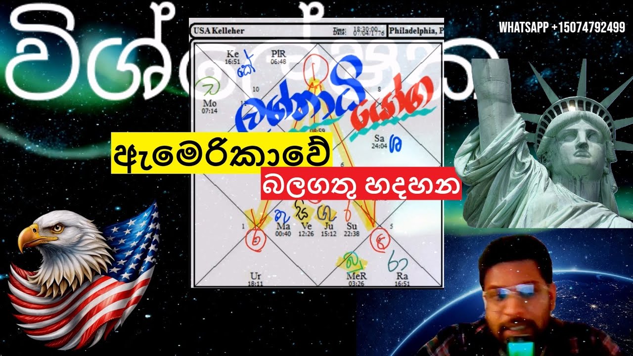 ඇමෙරිකාවේ බලගතු හදහන USA Horoscope |ලග්න අධි යෝගය| විශ්ලේෂක