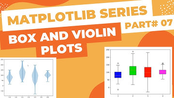 Matplotlib - Box and Violin Plots