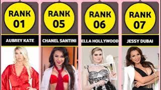 THE BEST 32 PORNSTAR TRANS/SHEMALE  PORNSTAR 🔥