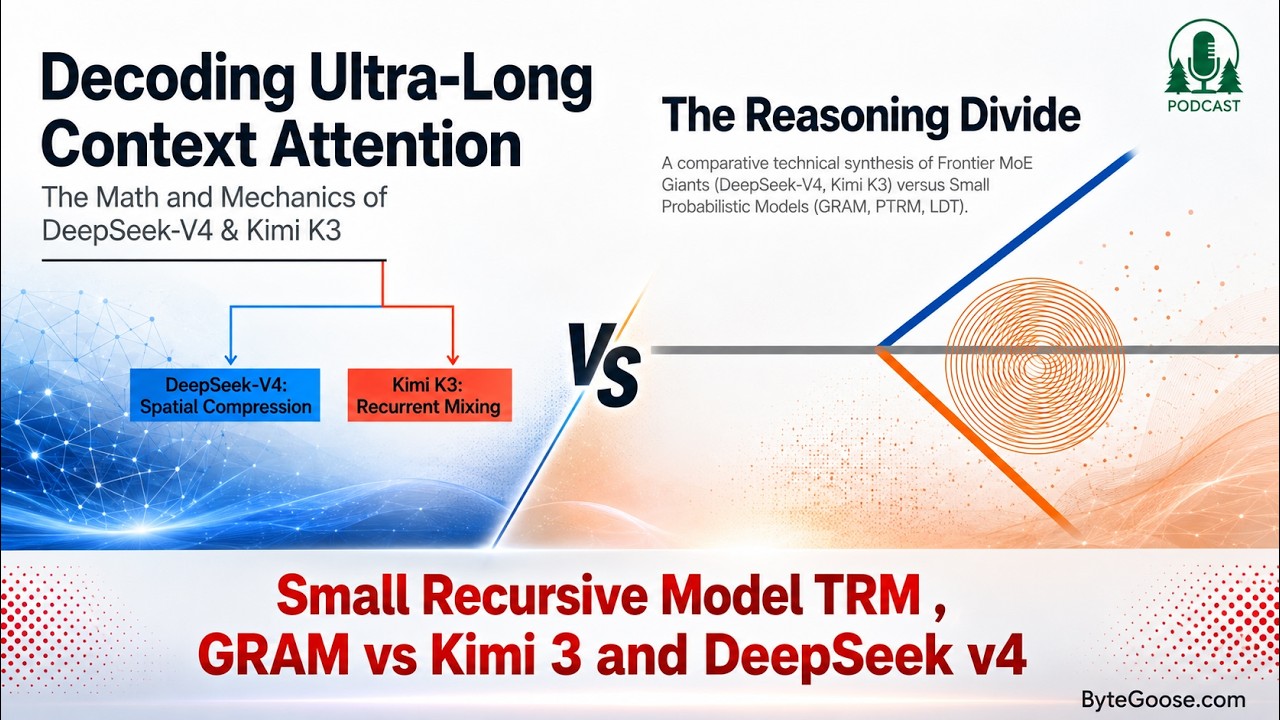 Trillion-Parameter MoEs vs. Tiny Latent Models: Kimi 3, DeepSeek-V4, GRAM, PTRM, and LDT Explained