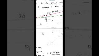 Surveying & Geomatics - Triangulation - Intervisibility of Stations - Problem 2