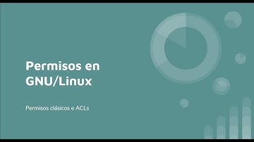 Permisos en GNU/Linux