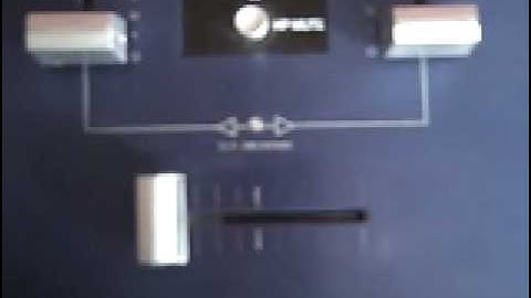 Crossfader Comparison