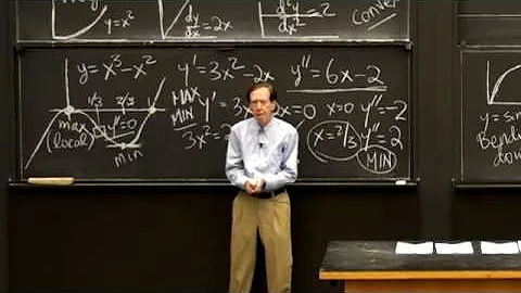 Max and Min and Second Derivative