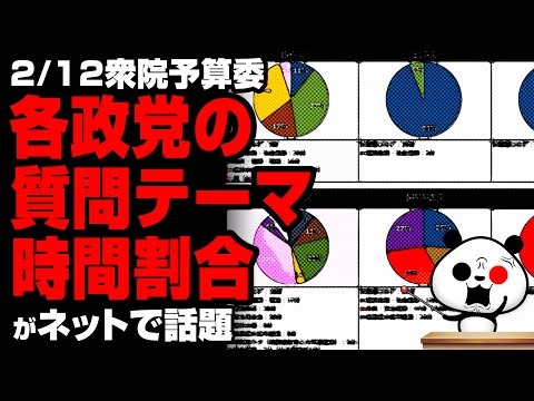 ゆるパンダのネットの話題ch 2020年2月16日 2/12衆院予算委 各政党の質問テーマ時間割合が話題