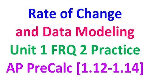 1.15M / 2013 FRQ 2 - Quadratic Modeling and Rate of Change [AP Precalculus]