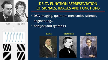 Delta functions: Dirac delta and Kronecker delta for continuous and discrete function synthesis