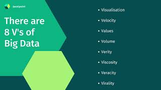Big data Hadoop Presentation (ppt)