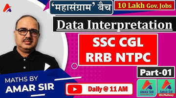 Data Interpretation for SSC CGL/RRB NTPC | Previous Years Questions | Amar Sir