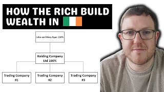 The Advantages of Holding Companies for Long-Term Wealth Creation in Ireland