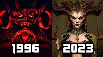 Diablo Evolution 1996 - 2023