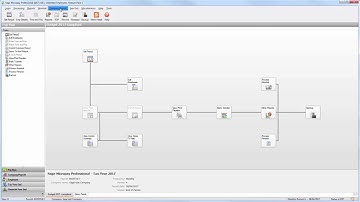 Sage Payroll (Micropay) - Assigning pension contributions to an employee