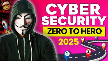 20. Complete Guide to Windows, Mac OS & Ubuntu | Ethical Hacking Basics to Advanced Tutorial (2025)