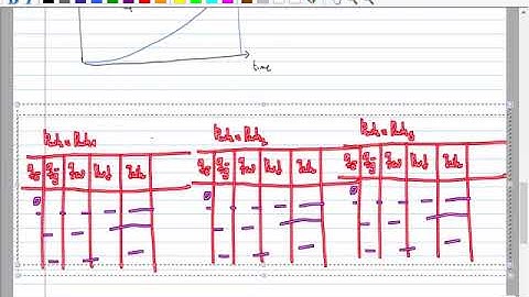 8 - Multiphase flow in wells: tubing table, pressure traverses curves, flow pattern