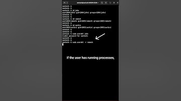 Learn Unix 