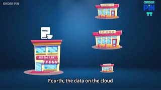 OrderPin TT  Cloud POS Software for Restaurants & Bars