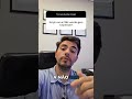 Dirigir com a CNH vencida gera suspensão?