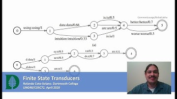 Finite State Transducers (Accelerated Computational Linguistics 2020.W02.03)