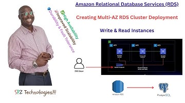 How to Deploy AWS RDS Multi-AZ Cluster  | Writer & Reader Endpoints | HA & Redundancy | Hands-On