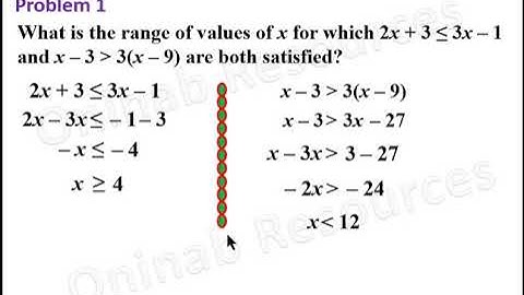 Combining Inequalities