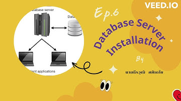 EP.6 ติดตั้งฐานข้อมูล | Database Server Installation