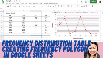 How to Create a Frequency Polygon from Grouped Frequency Distribution Table using Google Sheet?