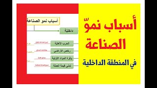 أسباب فورة الصناعة في المنطقة الداخلية من لبنان