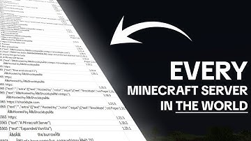 I know the IP of your private Minecraft server