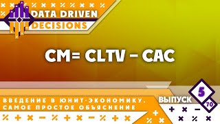 картинка: Введение в юнит-экономику. Самое простое объяснение