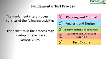ISTQB Advanced Test Manager CTAL-TM - test process intro