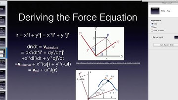 Lab 5: Rotating Reference Frame