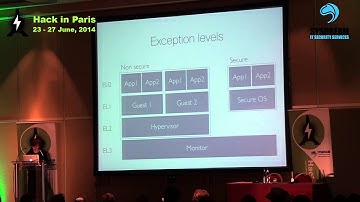 HIP14-ARM AARCH64 writing exploits for the new arm architecture