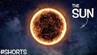 The Sun - things you should know (in less than a minute)