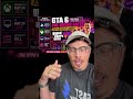 GTA 6 preorder leaked! Let’s talk about prices! #kahlagaming deluxe edition!
