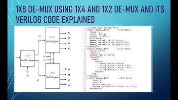 Implementation of 1x8 de-multiplexer using 1x4 and 1x2 de-multiplexer || VERILOG CODE ||TEST BENCH