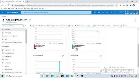 Jmeter Test Results in Azure Application insights