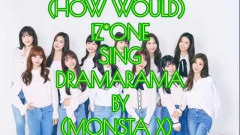 How Would [ IZ*ONE sing DRAMARAMA ] by MONSTA X (LINE DISTRIBUTION)